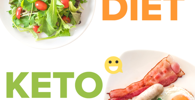 Custom Keto Diet